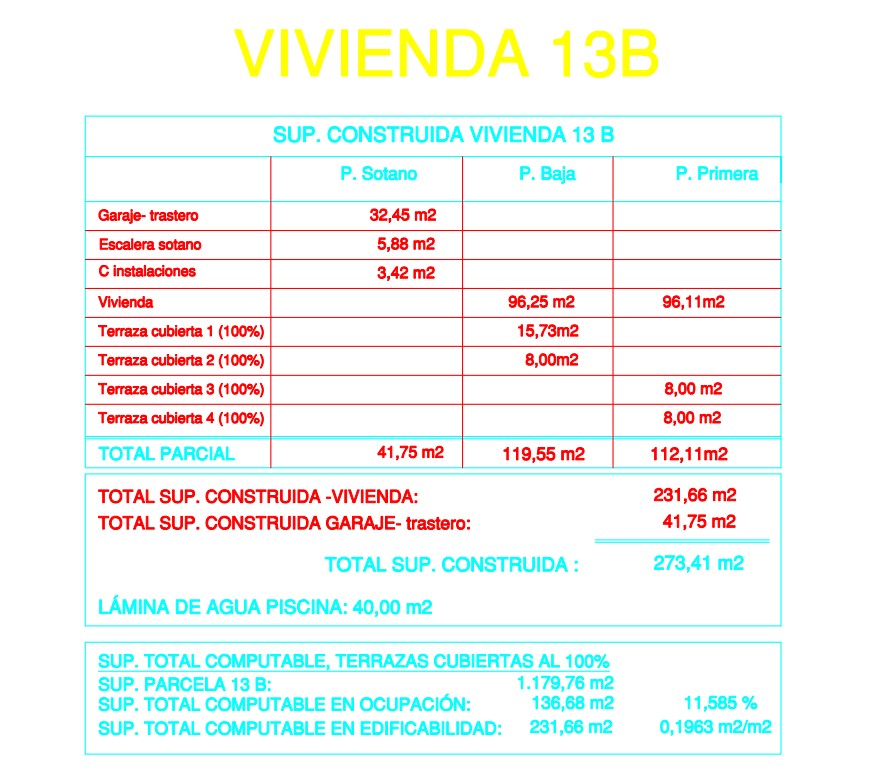 4570CAL Moderna villa de obra nueva a 500 m de la playa, en venta en Calpe