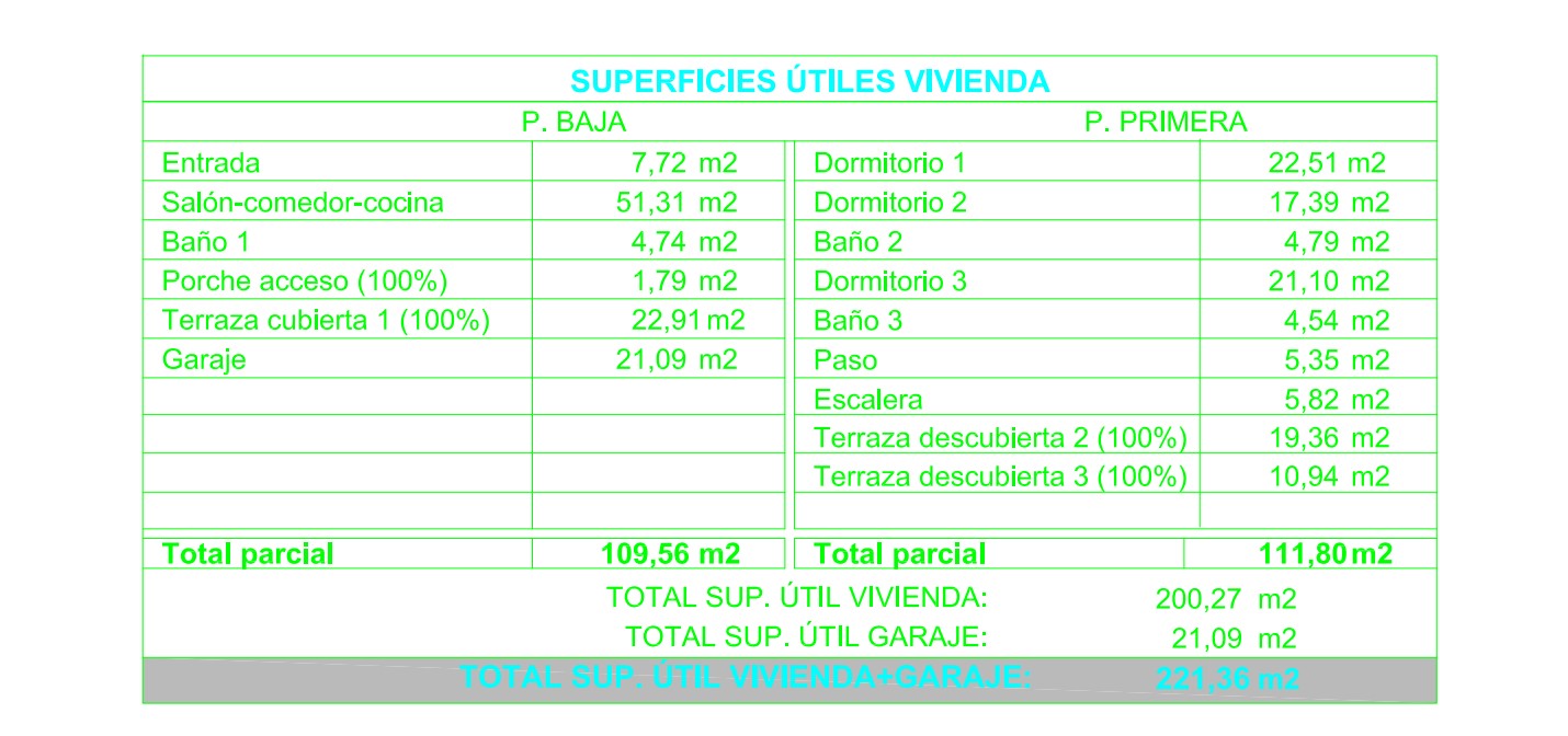 Venta. Chalet a Calpe