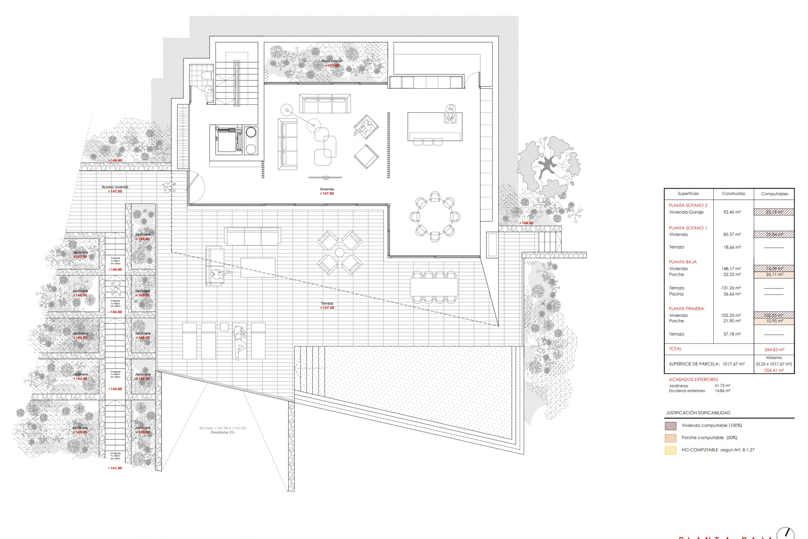 4652BEN Projet de villa de luxe avec vue panoramique sur la mer, à vendre à Benissa.