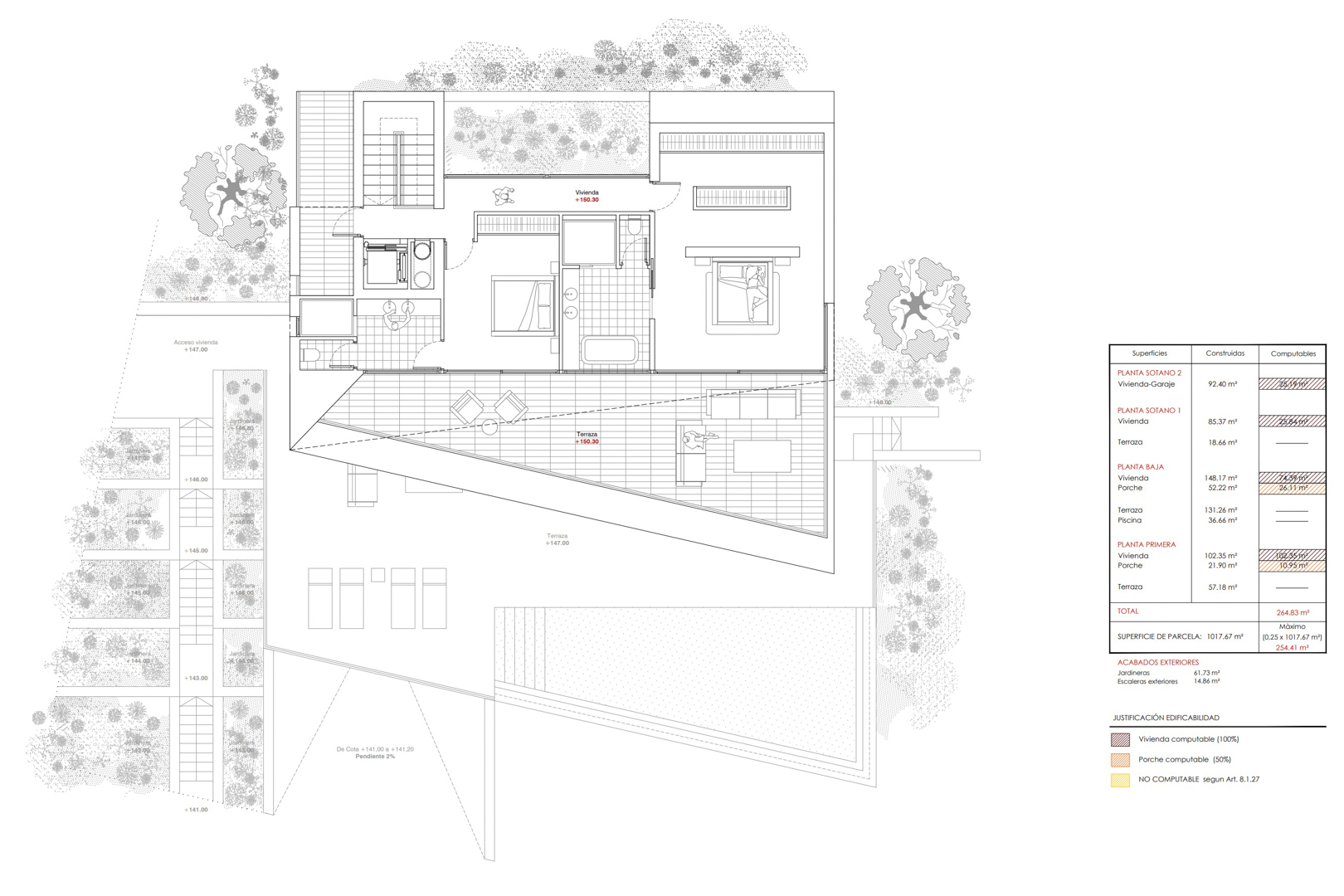 4652BEN Projet de villa de luxe avec vue panoramique sur la mer, à vendre à Benissa.