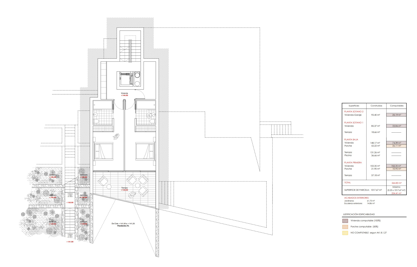 4652BEN Projet de villa de luxe avec vue panoramique sur la mer, à vendre à Benissa.