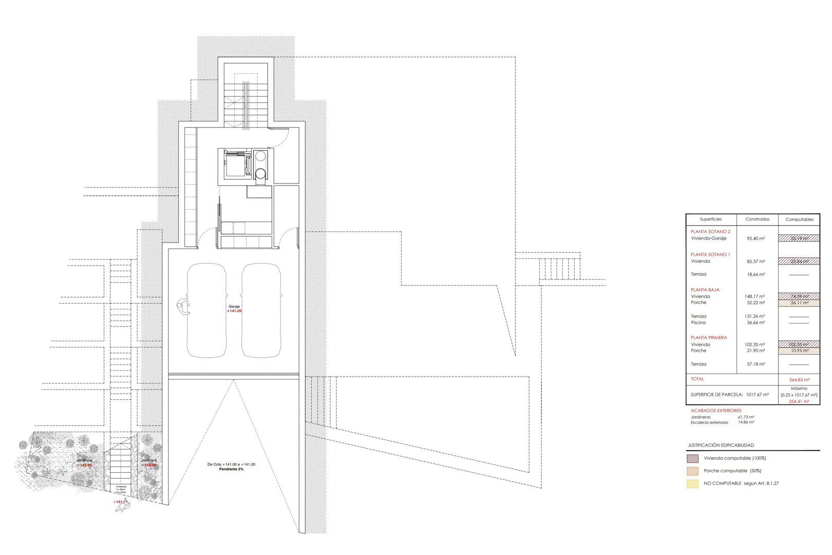 4652BEN Projet de villa de luxe avec vue panoramique sur la mer, à vendre à Benissa.